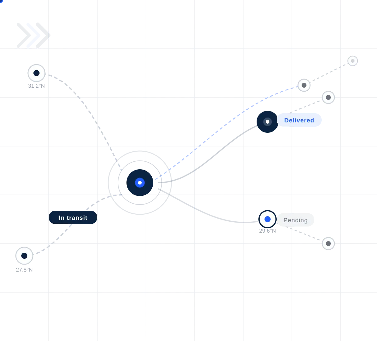 Shipment tracking map